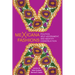 Mexicana Fashions: Politics, Self-Adornment, and Identity Construction