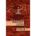 Peaceful Weight Loss Through Yoga