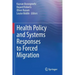 Health Policy and Systems Responses to Forced Migration