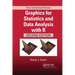 Graphics for Statistics and Data Analysis with R