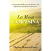 La Mesa Campesina