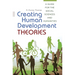 Creating Human Development Theories: A Guide for the Social Sciences and Humanities