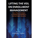 Lifting the Veil on Enrollment Management: How a Powerful Industry Is Limiting Social Mobility in American Higher Education