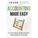 Accounting Made Easy: The Evolution of and Need for Basic Understanding of Accounting
