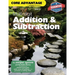 Multi-digit Addition & Subtraction