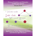 Theory of Evolution and Relaxation in Multi-Spin Systems