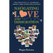 Navigating Love and Immigration: The Essential U.S. Marriage Green Card Guide for Couples