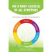 The 6 Root-Cause(s) Of All Symptoms: Fear No More. Know WHY You Have Symptoms with Lifestyle Prescriptions