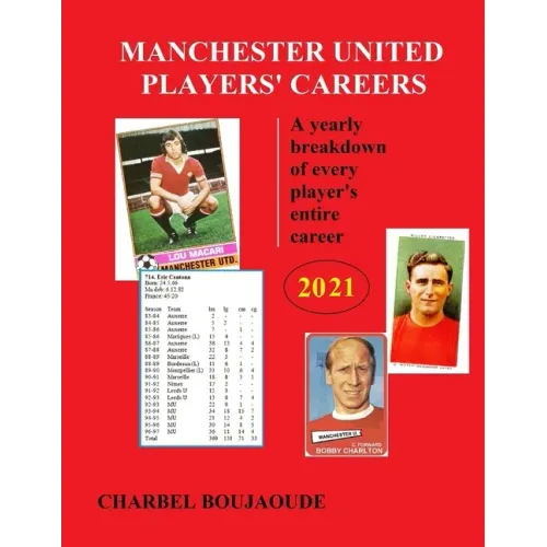 Manchester United Players' Careers