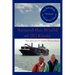 Around the World at 20 Knots