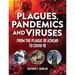 Plagues, Pandemics and Viruses: From the Plague of Athens to Covid 19