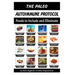 The Paleo Autoimmune Protocol: Quick Reference FOOD CHART in BLACK and WHITE