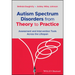 Autism Spectrum Disorders from Theory to Practice: Assessment and Intervention Tools Across the Lifespan