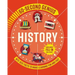 History: Bite-Size Facts to Make Learning Fun and Fast