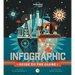 Lonely Planet Kids Infographic Guide to the Globe