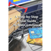 A Step-by-Step Visual Guide to WooCommerce
