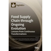 Food Supply Chain through Ongoing Evolution: Lessons from Continuous Transformations