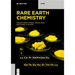 Rare Earth Chemistry