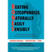 B.O.N.E.S.: Beating Osteoporosis Naturally, Easily, Sensibly