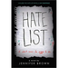 Hate List