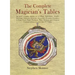 The Complete Magician's Tables