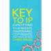 Key to IP: Identifying Your Patents, Trademarks, Copyrights, and Trade Secrets