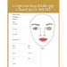 Contouring Makeup Chart: Paper Chart for Makeup Artist