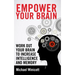 Empower Your Brain: Work out your brain to increase intelligence and memory. Seek new experiences, solve puzzles, play strategy games and