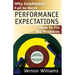 Why Employees Fail to Meet Performance Expectations & How to Fix the Problem