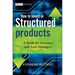 How to Invest in Structured Products