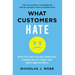 What Customers Hate: Drive Fast and Scalable Growth by Eliminating the Things That Drive Away Business
