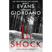1st Shock
