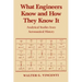 What Engineers Know and How They Know It: Analytical Studies from Aeronautical History