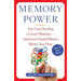 Memory Power: You Can Develop a Great Memory--America's Grand Master Shows You How