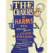 The Charms of Harms: Selected Poems by Daniil Kharms