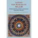Across the Worlds of Islam: Muslim Identities, Beliefs, and Practices from Asia to America