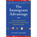 The Immigrant Advantage: What We Can Learn from Newcomers to America about Health, Happiness and Hope