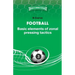 Football. Basic elements of zonal pressing tactics.