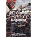 56th Virginia Regiment