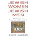 Jewish Women: The Legacy of Patriarchy in Jewish Life