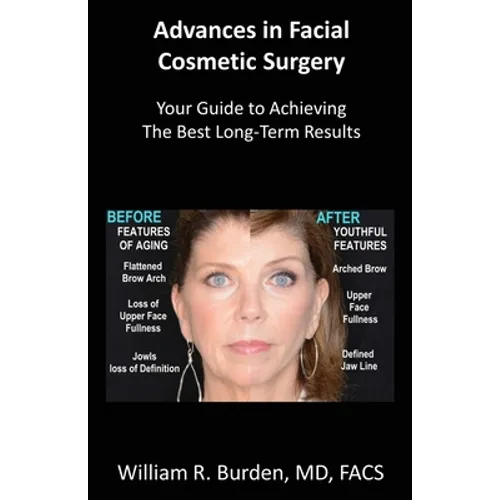 Advances in Facial Cosmetic Surgery: Your Guide to Achieving the Best Long-Term Results