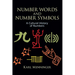 Number Words and Number Symbols