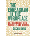 The Enneagram in the Workplace: Better insight into yourself and others