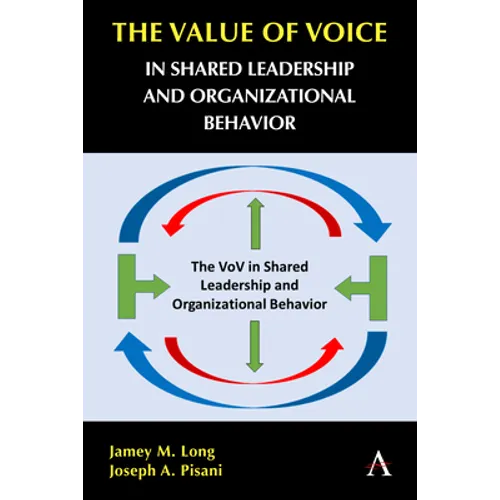 The Value of Voice in Shared Leadership and Organizational Behavior