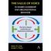 The Value of Voice in Shared Leadership and Organizational Behavior