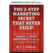 The 2-Step Marketing Secret Than Never Fails!