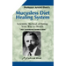 Mucusless Diet
