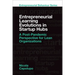 Entrepreneurial Learning Evolutions in Startup Hubs: A Post-Pandemic Perspective for Lean Organizations
