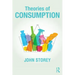 Theories of Consumption