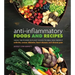 Anti-Inflammatory Foods and Recipes